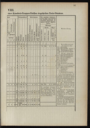 Verordnungsblatt für das Kaiserlich-Königliche Heer 18901023 Seite: 87