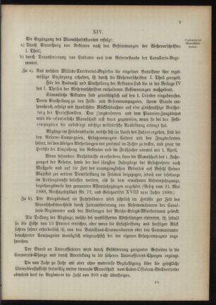 Verordnungsblatt für das Kaiserlich-Königliche Heer 18901112 Seite: 29