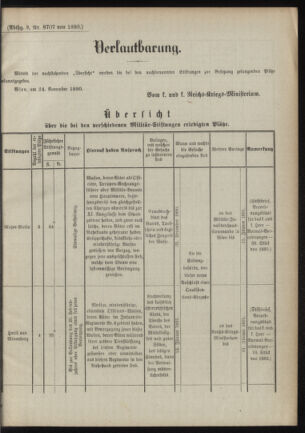 Verordnungsblatt für das Kaiserlich-Königliche Heer 18901129 Seite: 3