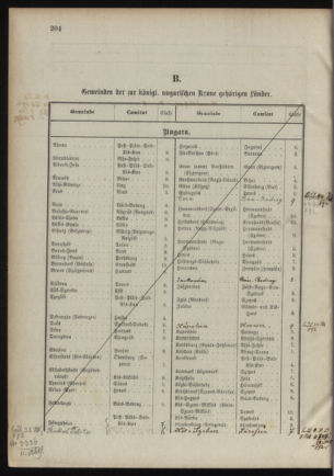 Verordnungsblatt für das Kaiserlich-Königliche Heer 18901217 Seite: 22