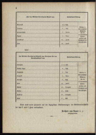 Verordnungsblatt für das Kaiserlich-Königliche Heer 18910109 Seite: 4