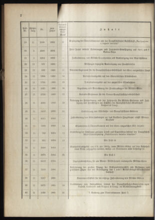 Verordnungsblatt für das Kaiserlich-Königliche Heer 18910122 Seite: 4