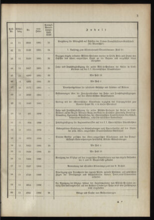 Verordnungsblatt für das Kaiserlich-Königliche Heer 18910122 Seite: 5