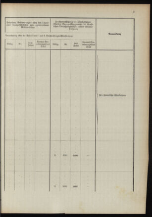 Verordnungsblatt für das Kaiserlich-Königliche Heer 18910122 Seite: 53