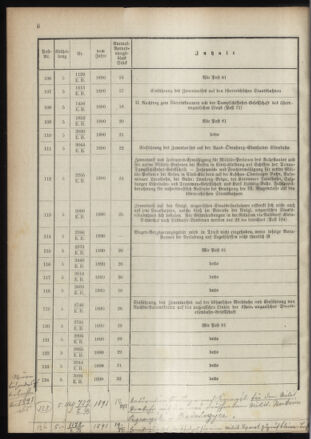 Verordnungsblatt für das Kaiserlich-Königliche Heer 18910122 Seite: 8