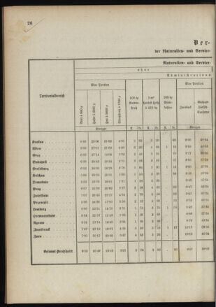 Verordnungsblatt für das Kaiserlich-Königliche Heer 18910211 Seite: 8