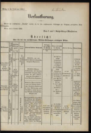 Verordnungsblatt für das Kaiserlich-Königliche Heer 18910403 Seite: 5