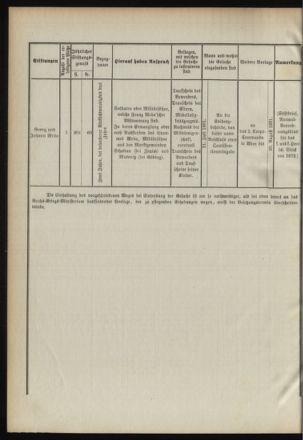 Verordnungsblatt für das Kaiserlich-Königliche Heer 18910627 Seite: 12