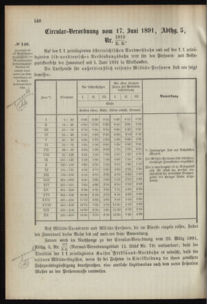 Verordnungsblatt für das Kaiserlich-Königliche Heer 18910627 Seite: 2