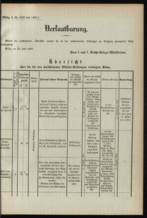 Verordnungsblatt für das Kaiserlich-Königliche Heer 18910627 Seite: 9