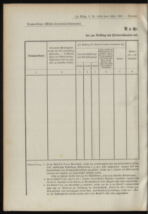 Verordnungsblatt für das Kaiserlich-Königliche Heer 18910804 Seite: 10