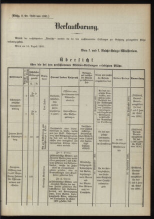 Verordnungsblatt für das Kaiserlich-Königliche Heer 18910820 Seite: 9