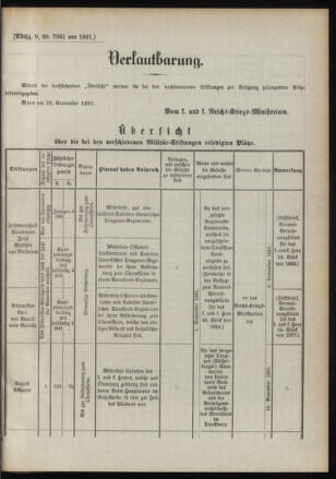 Verordnungsblatt für das Kaiserlich-Königliche Heer 18910929 Seite: 3