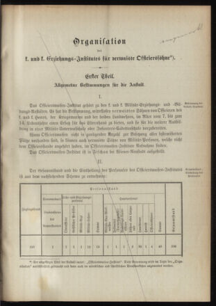 Verordnungsblatt für das Kaiserlich-Königliche Heer 18911024 Seite: 9