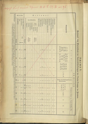 Verordnungsblatt für das Kaiserlich-Königliche Heer 18911104 Seite: 24