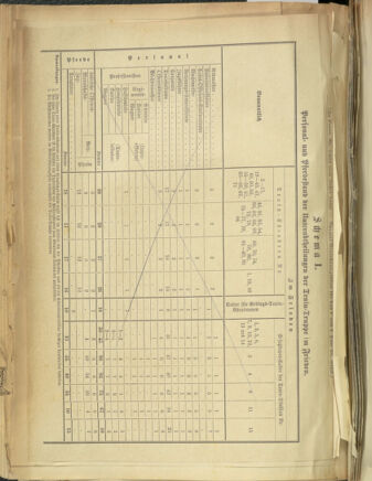 Verordnungsblatt für das Kaiserlich-Königliche Heer 18911104 Seite: 26