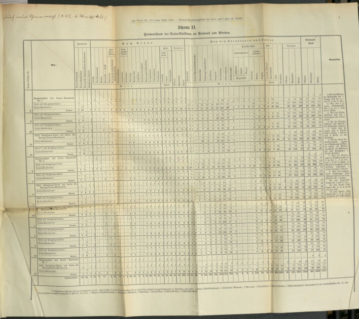 Verordnungsblatt für das Kaiserlich-Königliche Heer 18911104 Seite: 30