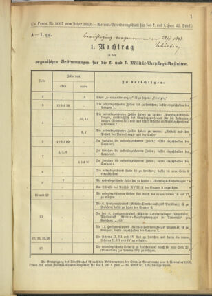 Verordnungsblatt für das Kaiserlich-Königliche Heer 18911104 Seite: 32