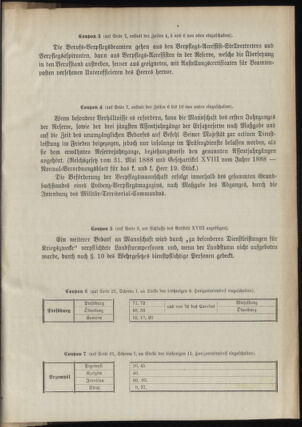 Verordnungsblatt für das Kaiserlich-Königliche Heer 18911104 Seite: 34