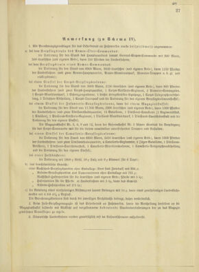 Verordnungsblatt für das Kaiserlich-Königliche Heer 18911104 Seite: 78