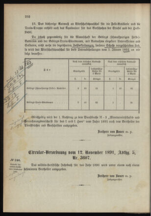 Verordnungsblatt für das Kaiserlich-Königliche Heer 18911117 Seite: 4