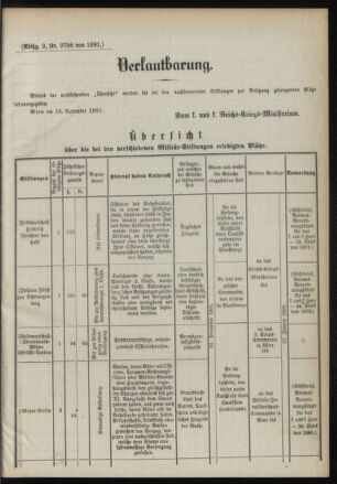 Verordnungsblatt für das Kaiserlich-Königliche Heer 18911117 Seite: 9