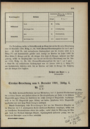 Verordnungsblatt für das Kaiserlich-Königliche Heer 18911210 Seite: 9