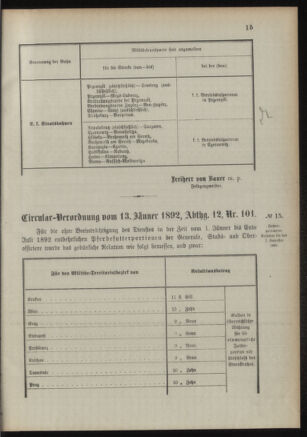 Verordnungsblatt für das Kaiserlich-Königliche Heer 18920116 Seite: 7