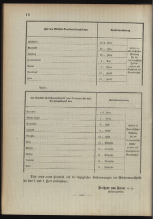 Verordnungsblatt für das Kaiserlich-Königliche Heer 18920116 Seite: 8