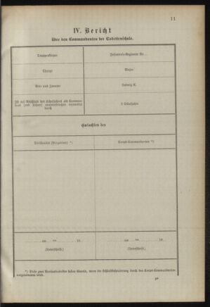 Verordnungsblatt für das Kaiserlich-Königliche Heer 18920525 Seite: 15