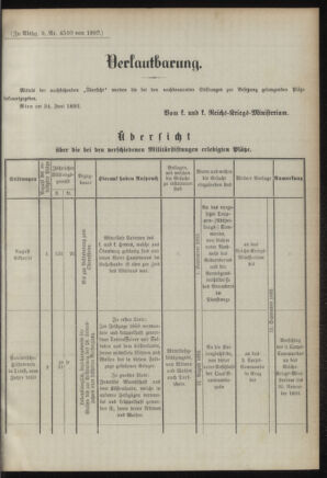 Verordnungsblatt für das Kaiserlich-Königliche Heer 18920628 Seite: 3