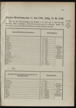 Verordnungsblatt für das Kaiserlich-Königliche Heer 18920721 Seite: 3