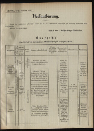 Verordnungsblatt für das Kaiserlich-Königliche Heer 18921019 Seite: 3