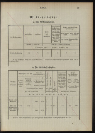 Verordnungsblatt für das Kaiserlich-Königliche Heer 18921020 Seite: 122