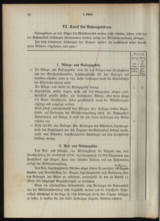 Verordnungsblatt für das Kaiserlich-Königliche Heer 18921020 Seite: 63