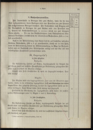 Verordnungsblatt für das Kaiserlich-Königliche Heer 18921020 Seite: 66