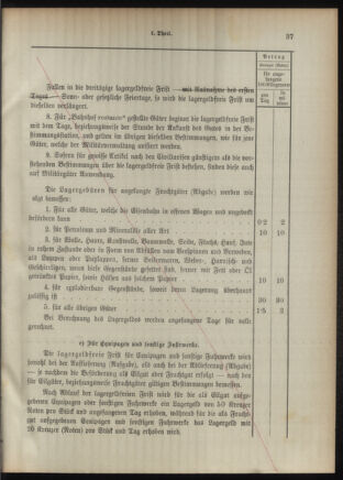 Verordnungsblatt für das Kaiserlich-Königliche Heer 18921020 Seite: 68