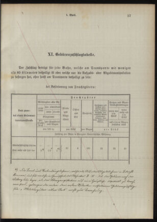 Verordnungsblatt für das Kaiserlich-Königliche Heer 18921020 Seite: 92