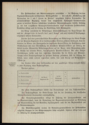 Verordnungsblatt für das Kaiserlich-Königliche Heer 18921122 Seite: 36