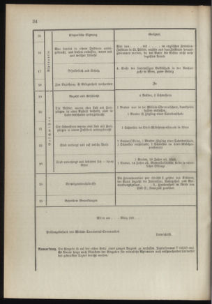 Verordnungsblatt für das Kaiserlich-Königliche Heer 18921212 Seite: 40