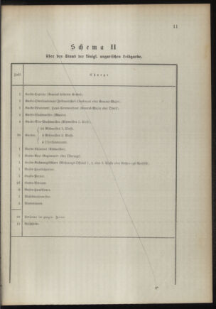 Verordnungsblatt für das Kaiserlich-Königliche Heer 18921224 Seite: 21