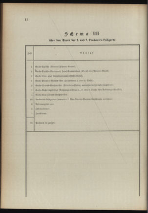 Verordnungsblatt für das Kaiserlich-Königliche Heer 18921224 Seite: 22