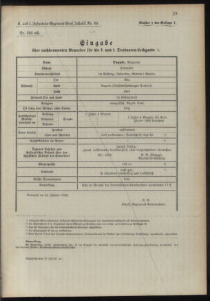 Verordnungsblatt für das Kaiserlich-Königliche Heer 18921224 Seite: 33