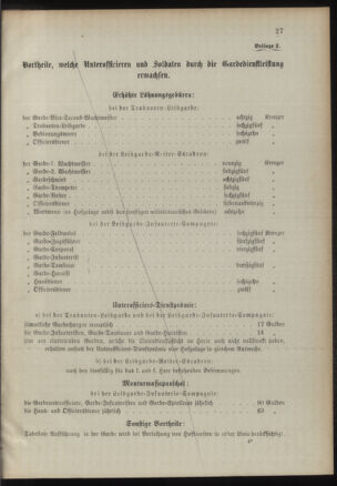 Verordnungsblatt für das Kaiserlich-Königliche Heer 18921224 Seite: 37