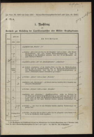 Verordnungsblatt für das Kaiserlich-Königliche Heer 18921224 Seite: 5