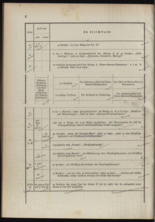 Verordnungsblatt für das Kaiserlich-Königliche Heer 18921224 Seite: 6