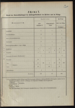 Verordnungsblatt für das Kaiserlich-Königliche Heer 18921230 Seite: 17