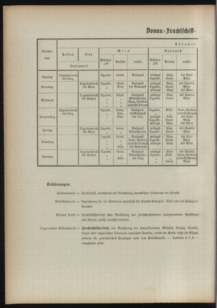 Verordnungsblatt für das Kaiserlich-Königliche Heer 18930315 Seite: 128