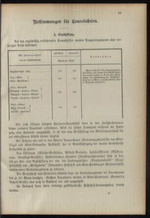 Verordnungsblatt für das Kaiserlich-Königliche Heer 18930315 Seite: 27