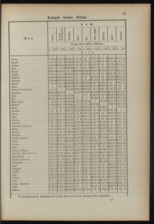 Verordnungsblatt für das Kaiserlich-Königliche Heer 18930315 Seite: 43